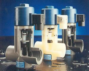 solenoid valve photo, comparison to ball valves